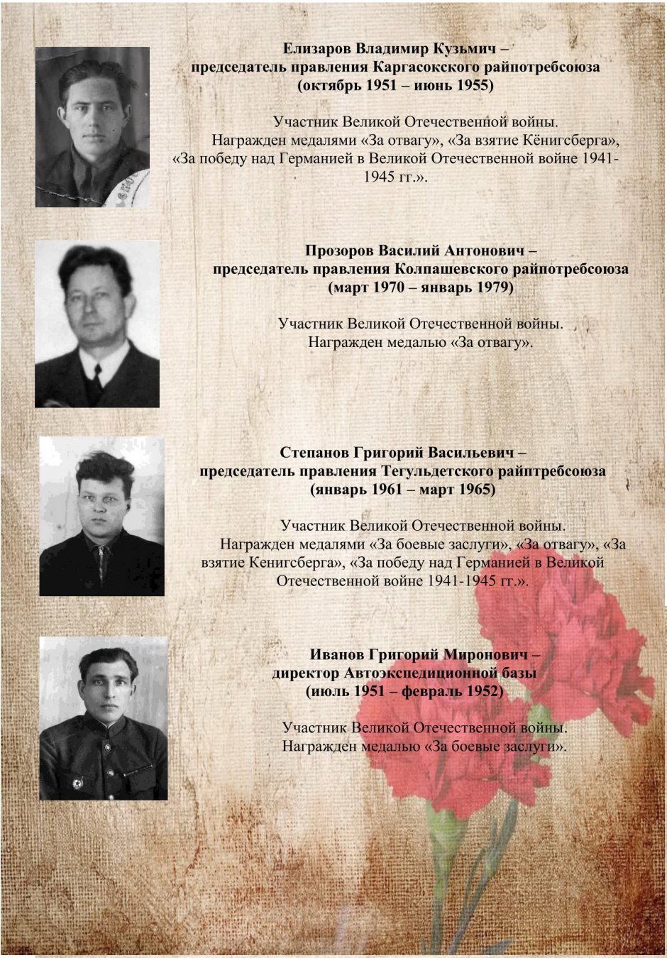 Кооператоры - участники Великой Отечественной войны